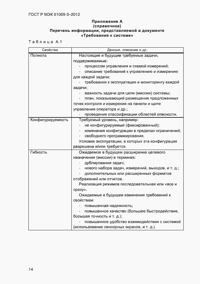 Страница 21 ГОСТ Р МЭК 61069-3-2012
