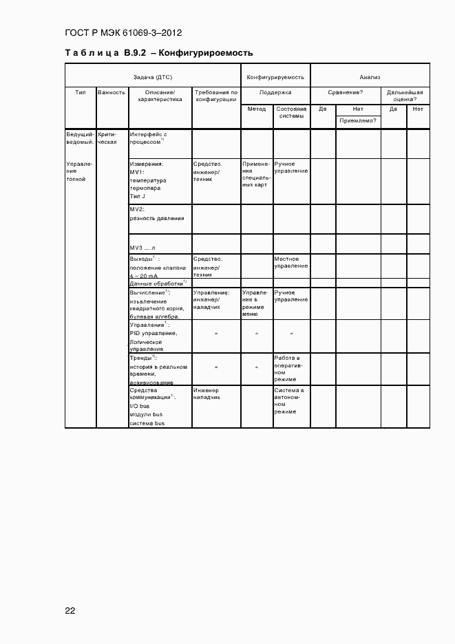 Страница 29 ГОСТ Р МЭК 61069-3-2012