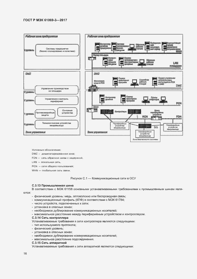 Страница 21 ГОСТ Р МЭК 61069-3-2017