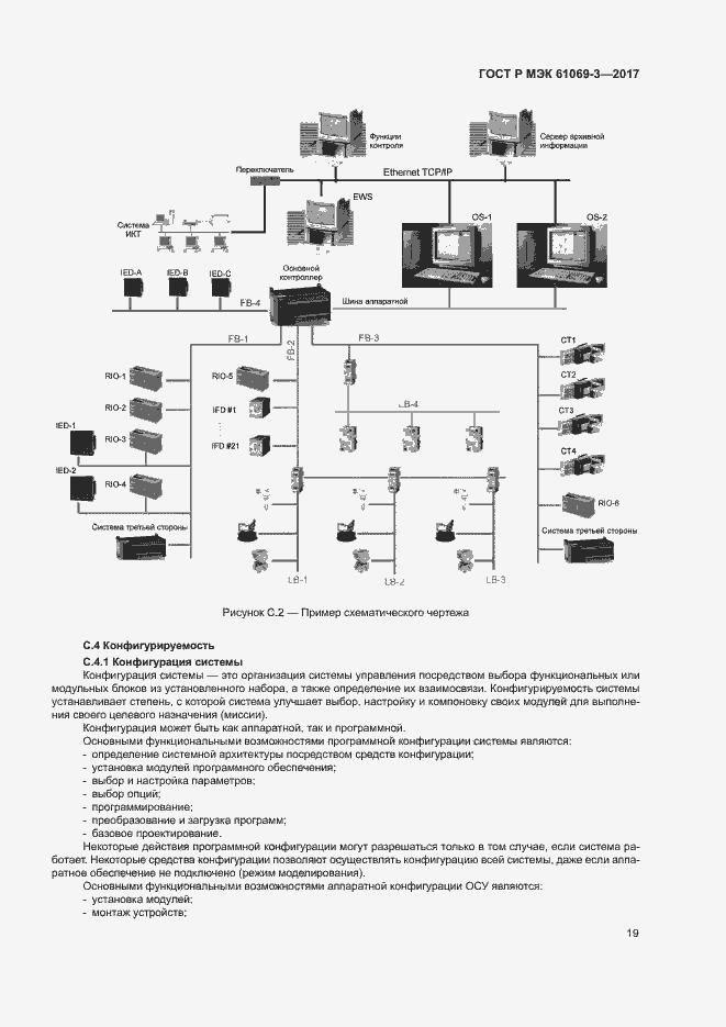 Страница 24 ГОСТ Р МЭК 61069-3-2017