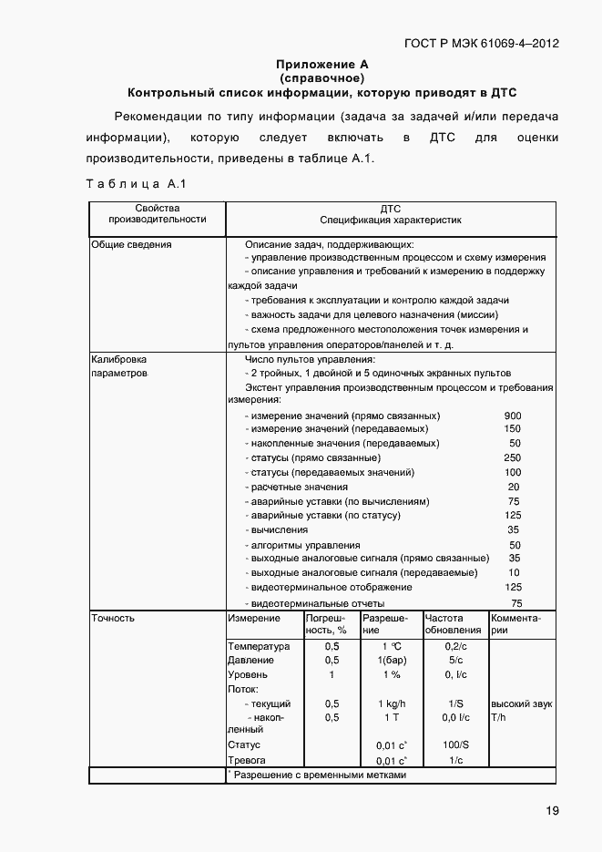 Страница 26 ГОСТ Р МЭК 61069-4-2012