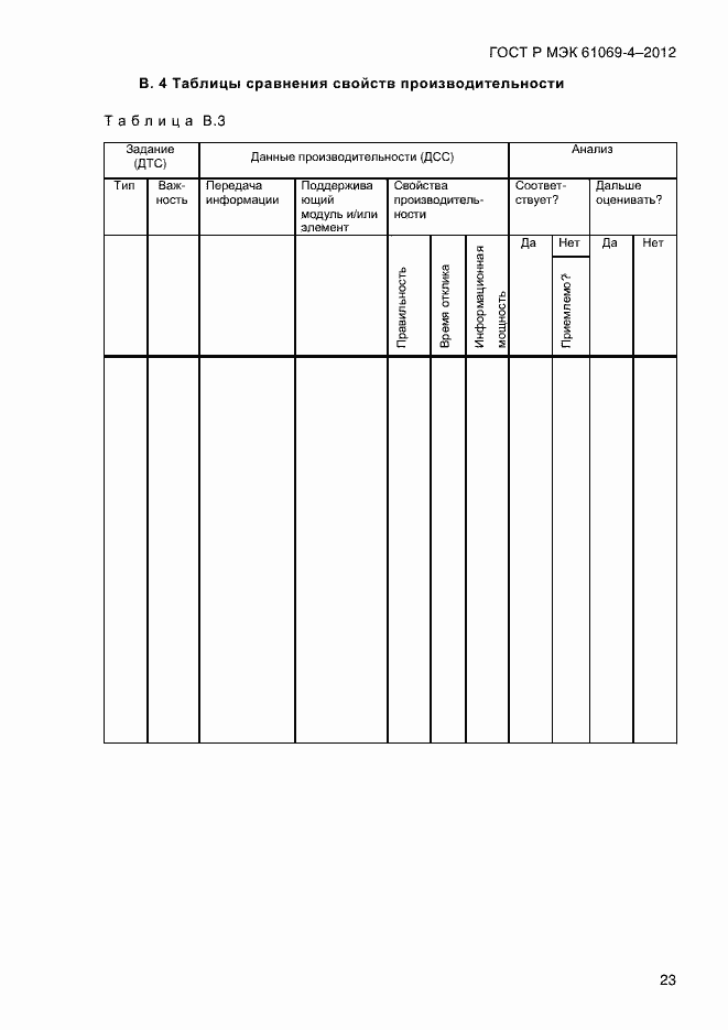 Страница 30 ГОСТ Р МЭК 61069-4-2012