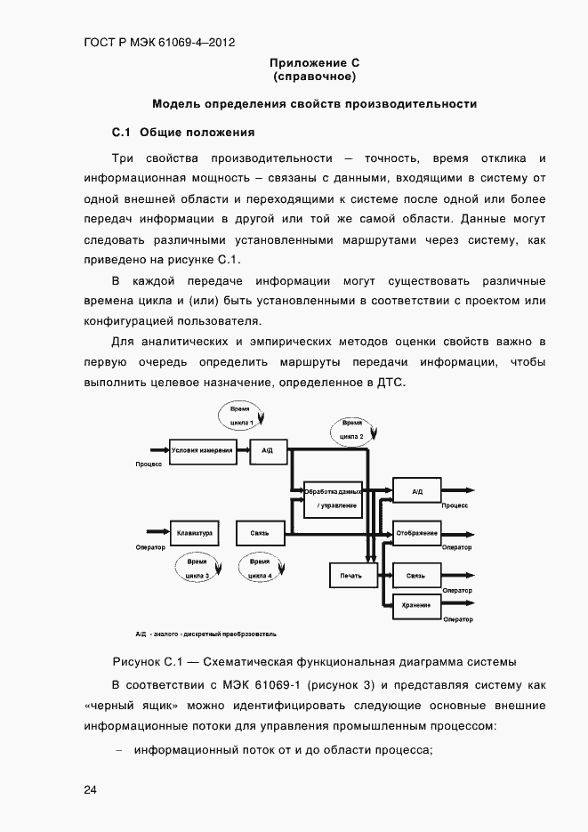 Страница 31 ГОСТ Р МЭК 61069-4-2012
