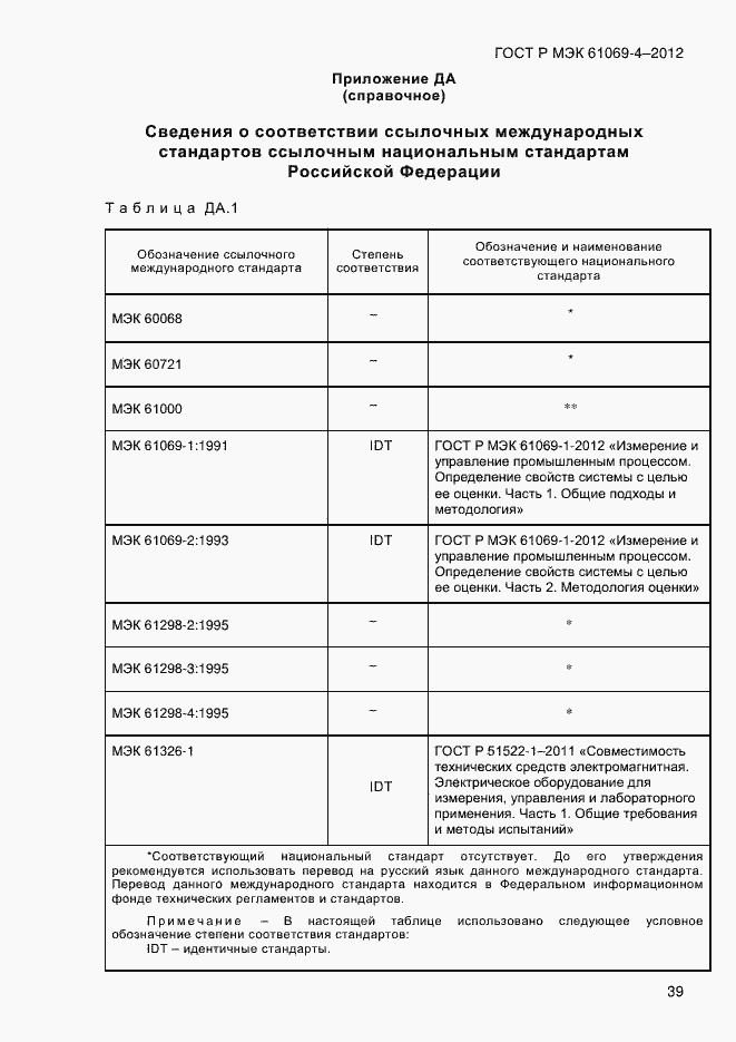 Страница 46 ГОСТ Р МЭК 61069-4-2012