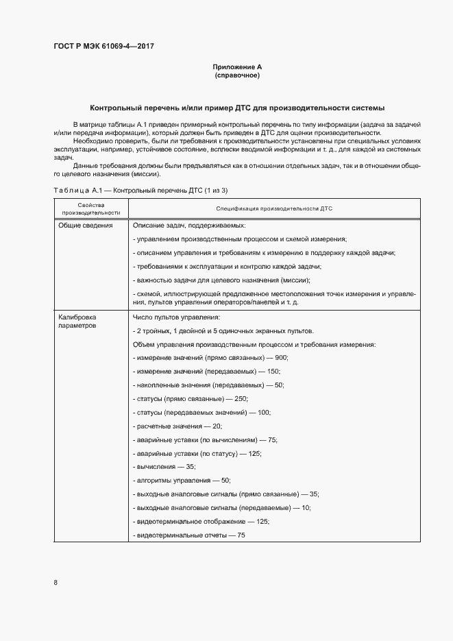 Страница 13 ГОСТ Р МЭК 61069-4-2017