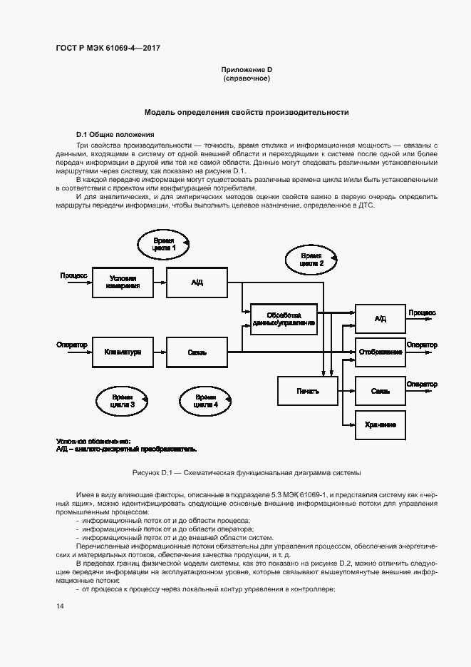 Страница 19 ГОСТ Р МЭК 61069-4-2017