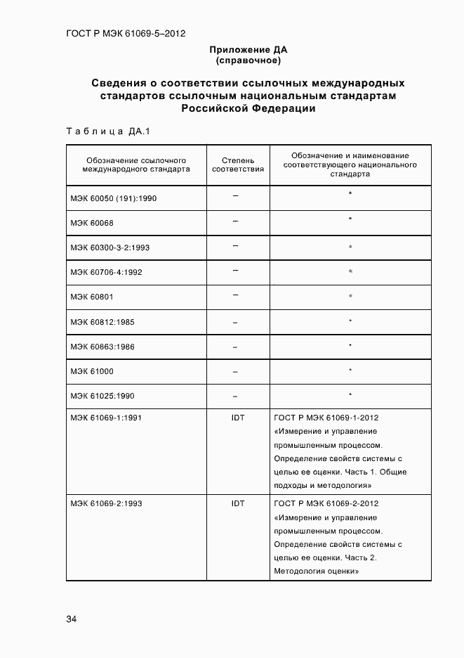 Страница 42 ГОСТ Р МЭК 61069-5-2012
