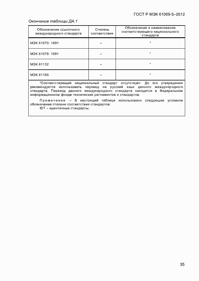 Страница 43 ГОСТ Р МЭК 61069-5-2012