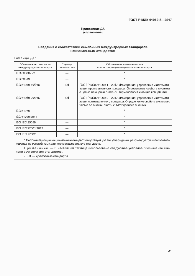 Страница 26 ГОСТ Р МЭК 61069-5-2017