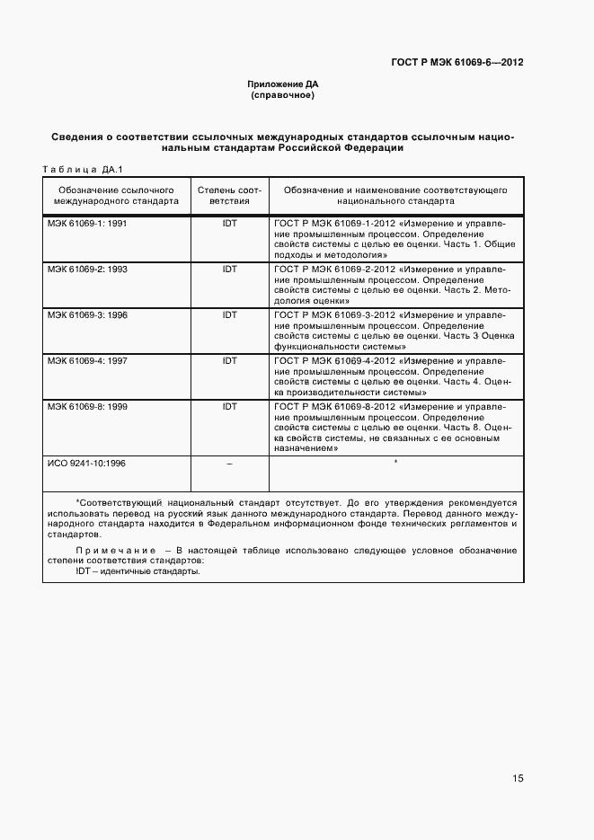 Страница 19 ГОСТ Р МЭК 61069-6-2012