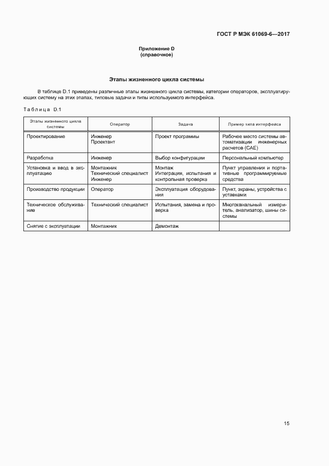 Страница 20 ГОСТ Р МЭК 61069-6-2017