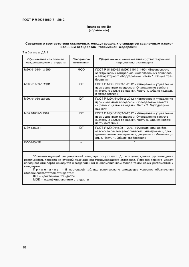 Страница 14 ГОСТ Р МЭК 61069-7-2012