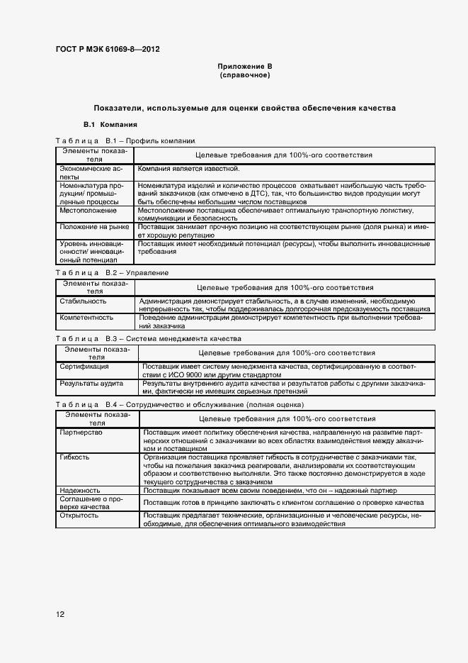 Страница 16 ГОСТ Р МЭК 61069-8-2012