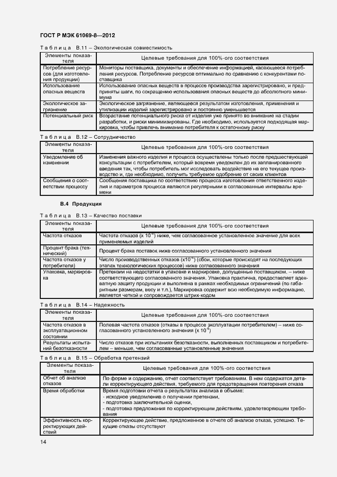 Страница 18 ГОСТ Р МЭК 61069-8-2012
