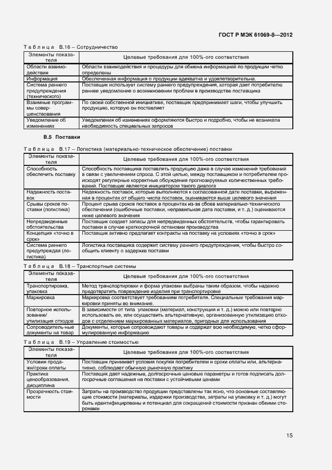 Страница 19 ГОСТ Р МЭК 61069-8-2012