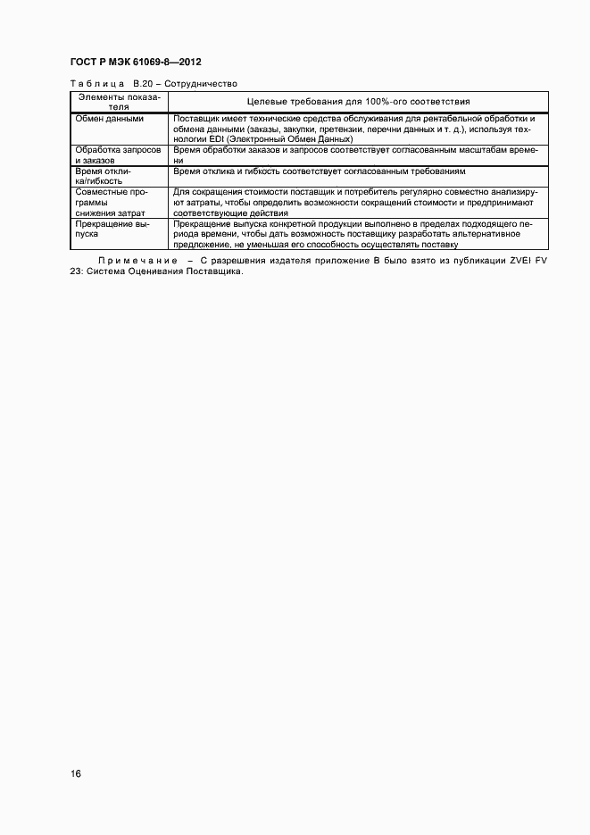 Страница 20 ГОСТ Р МЭК 61069-8-2012