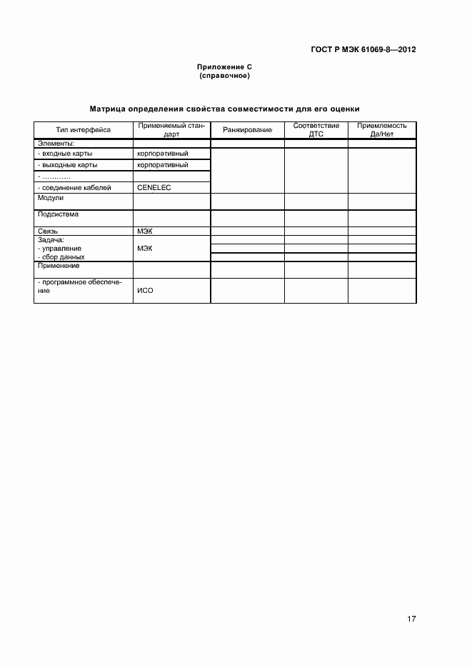 Страница 21 ГОСТ Р МЭК 61069-8-2012