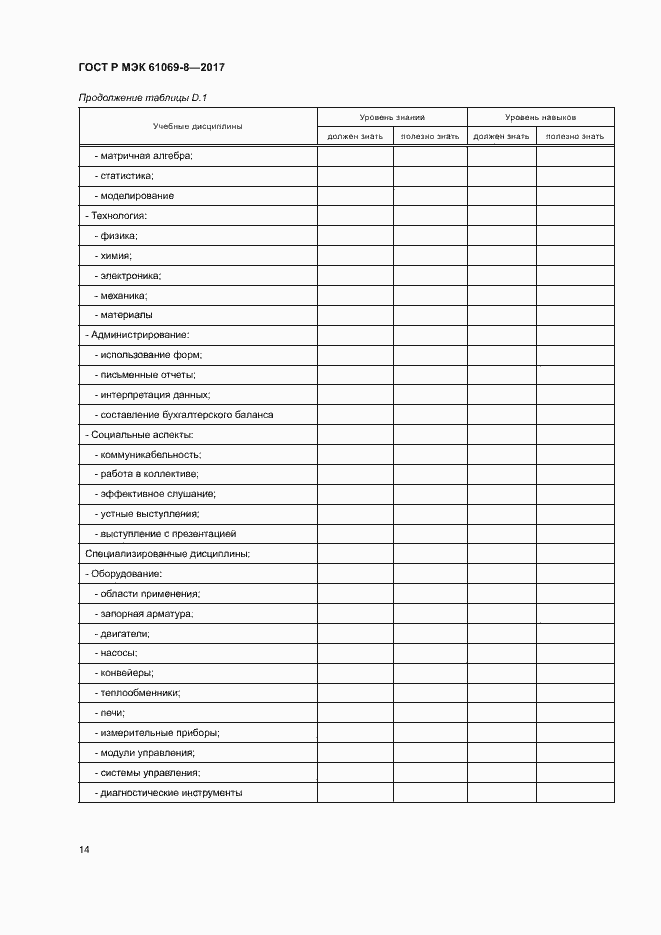 Страница 19 ГОСТ Р МЭК 61069-8-2017