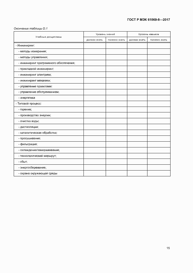 Страница 20 ГОСТ Р МЭК 61069-8-2017
