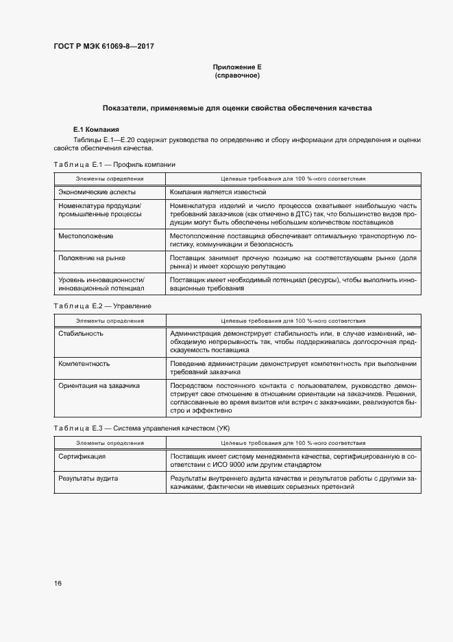 Страница 21 ГОСТ Р МЭК 61069-8-2017