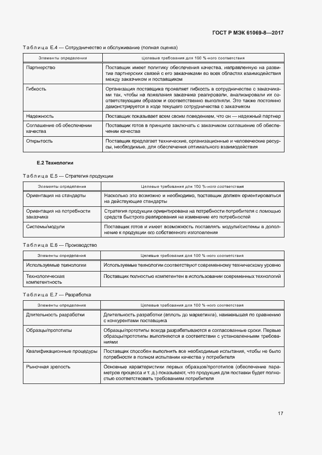 Страница 22 ГОСТ Р МЭК 61069-8-2017