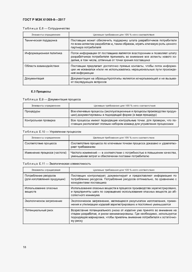 Страница 23 ГОСТ Р МЭК 61069-8-2017