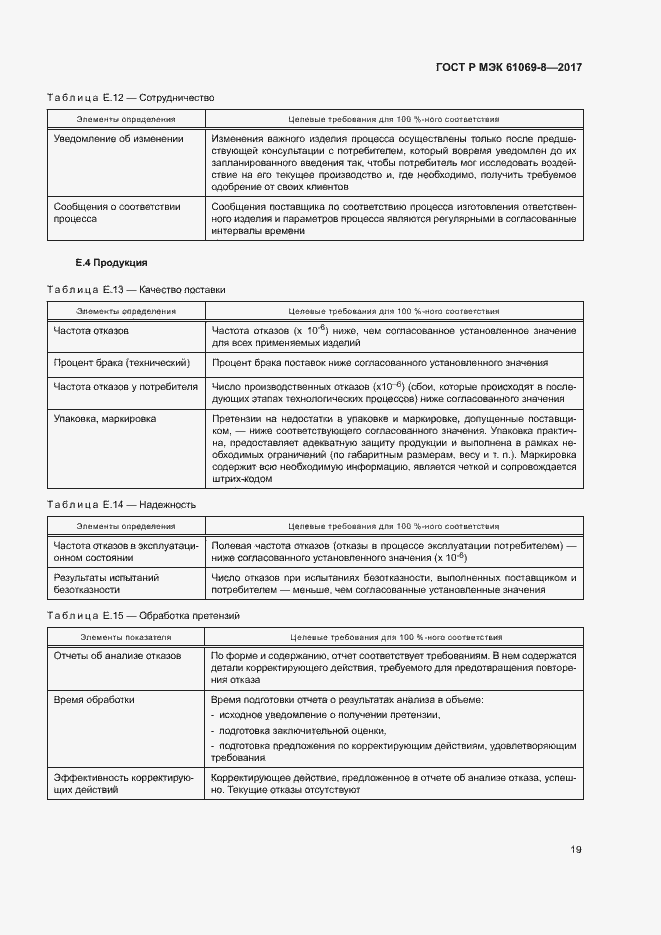 Страница 24 ГОСТ Р МЭК 61069-8-2017