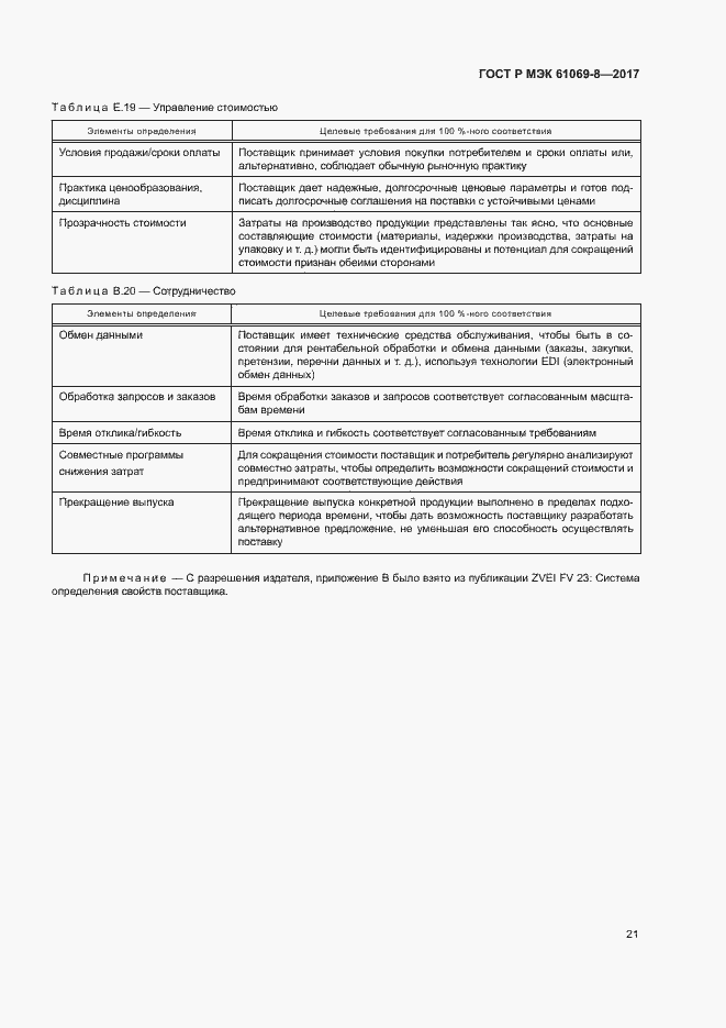 Страница 26 ГОСТ Р МЭК 61069-8-2017