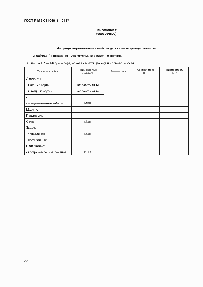 Страница 27 ГОСТ Р МЭК 61069-8-2017