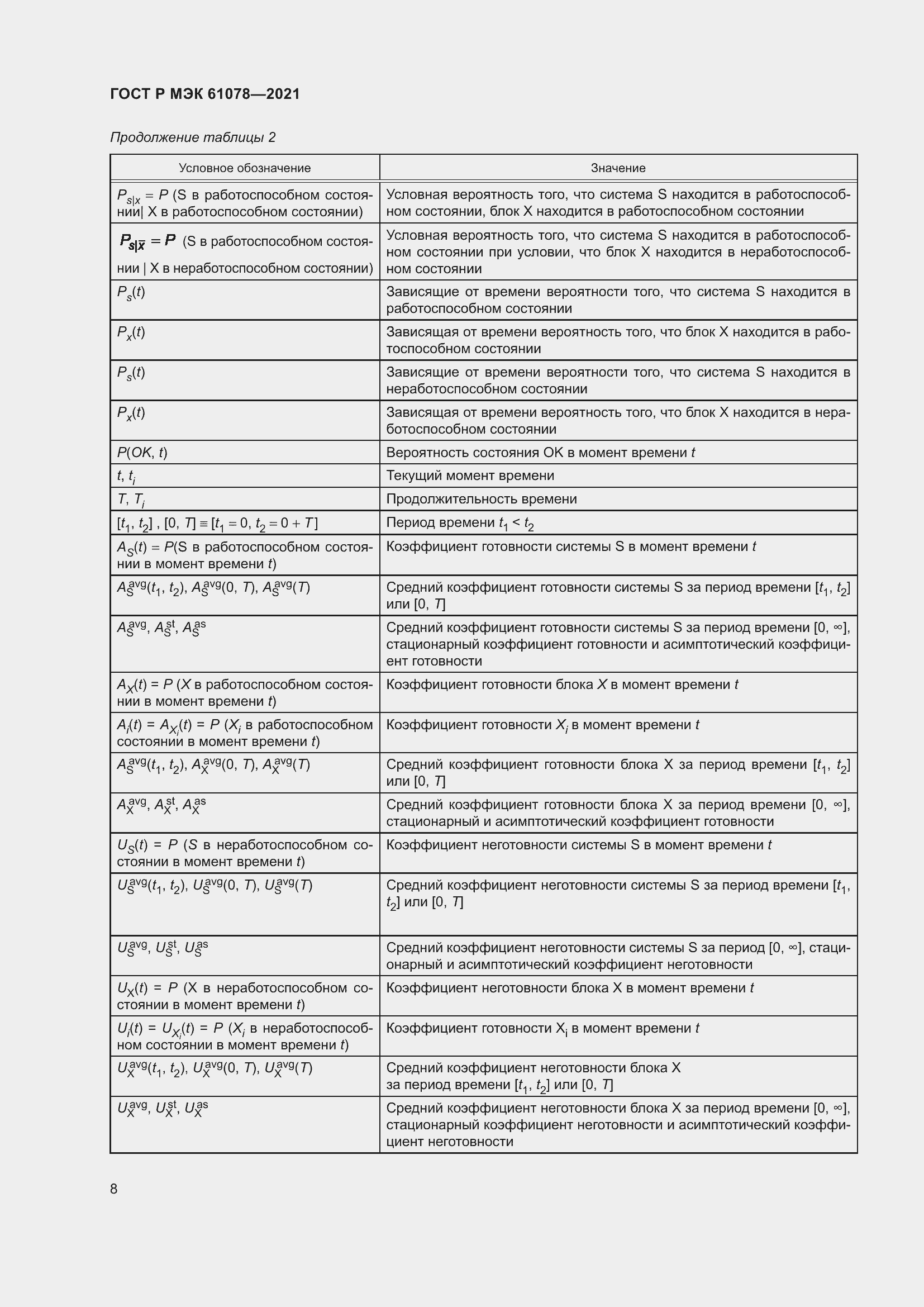 Страница 12 ГОСТ Р МЭК 61078-2021