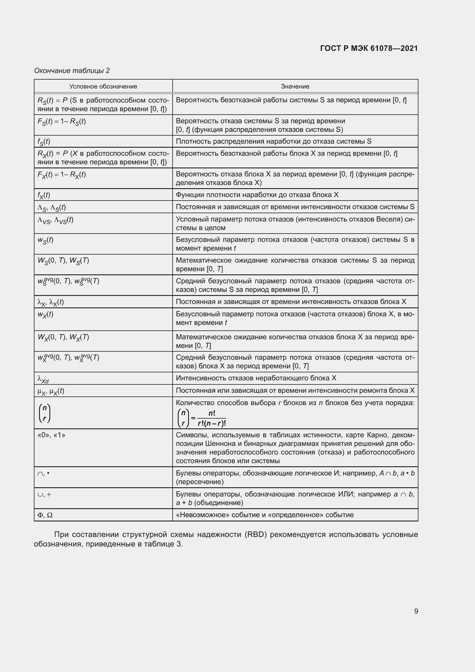 Страница 13 ГОСТ Р МЭК 61078-2021