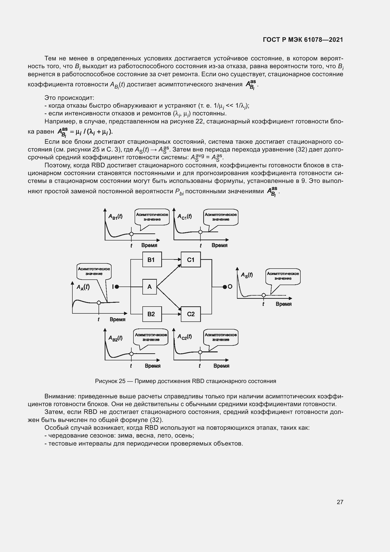 Страница 31 ГОСТ Р МЭК 61078-2021