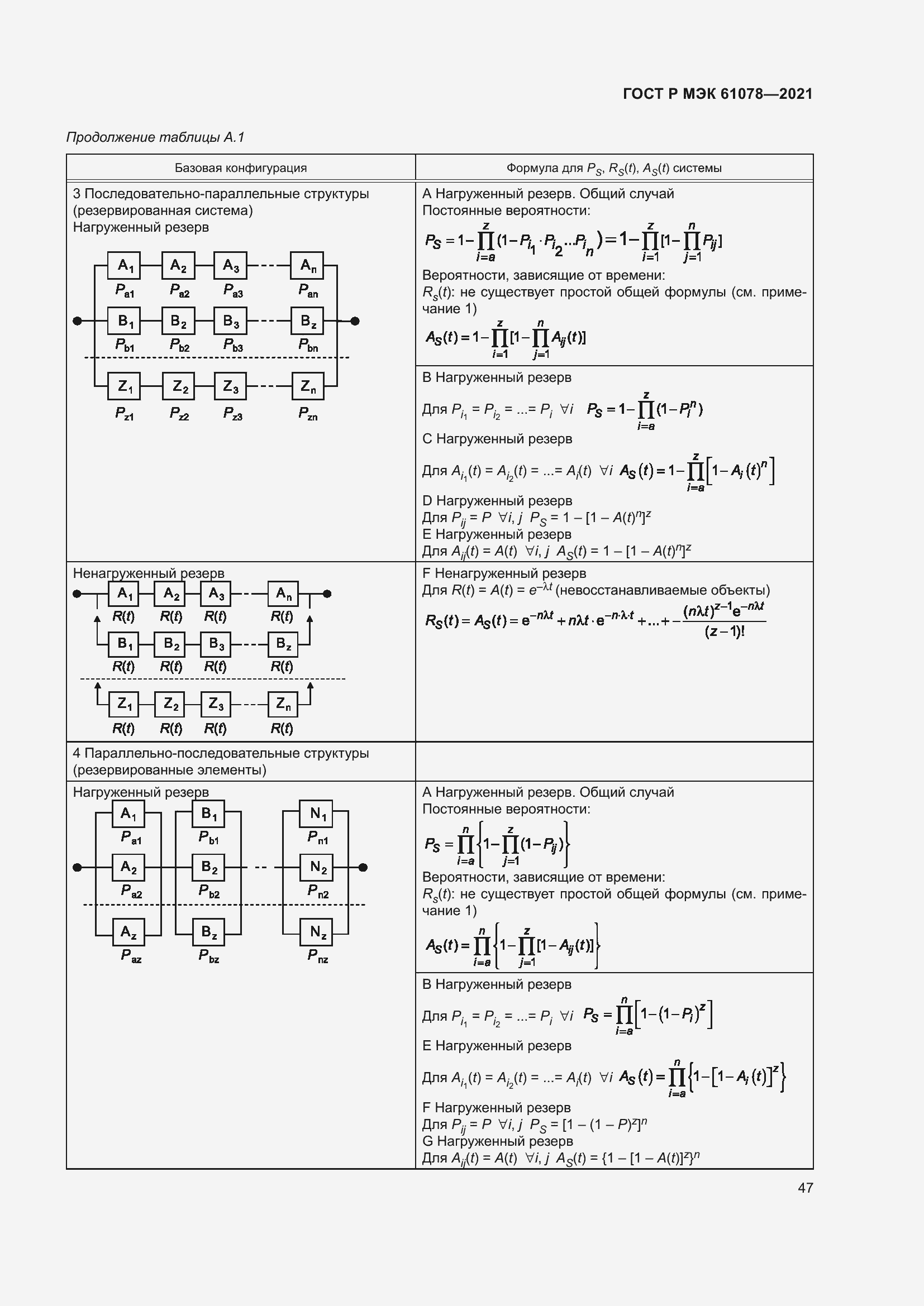 Страница 51 ГОСТ Р МЭК 61078-2021