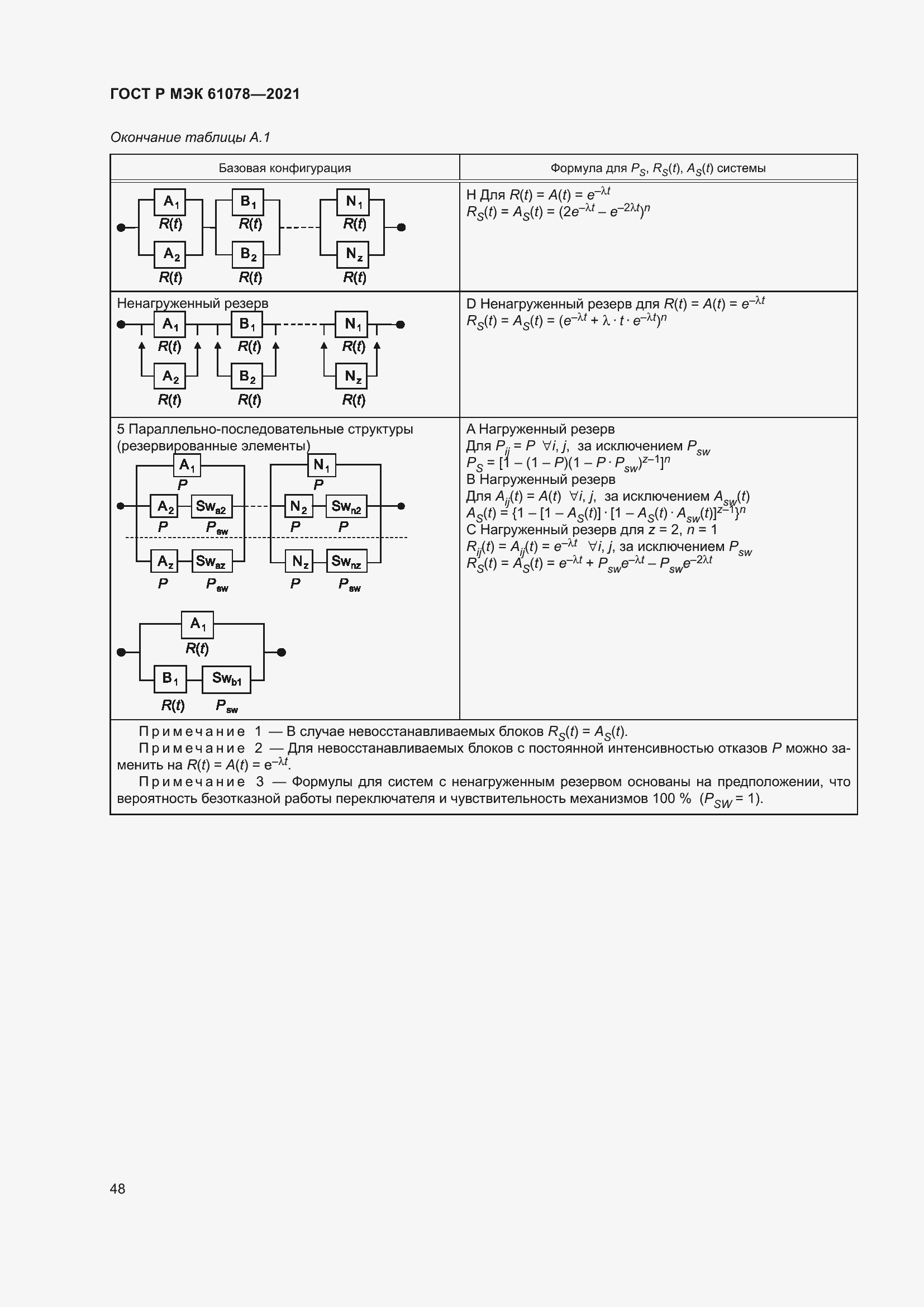 Страница 52 ГОСТ Р МЭК 61078-2021