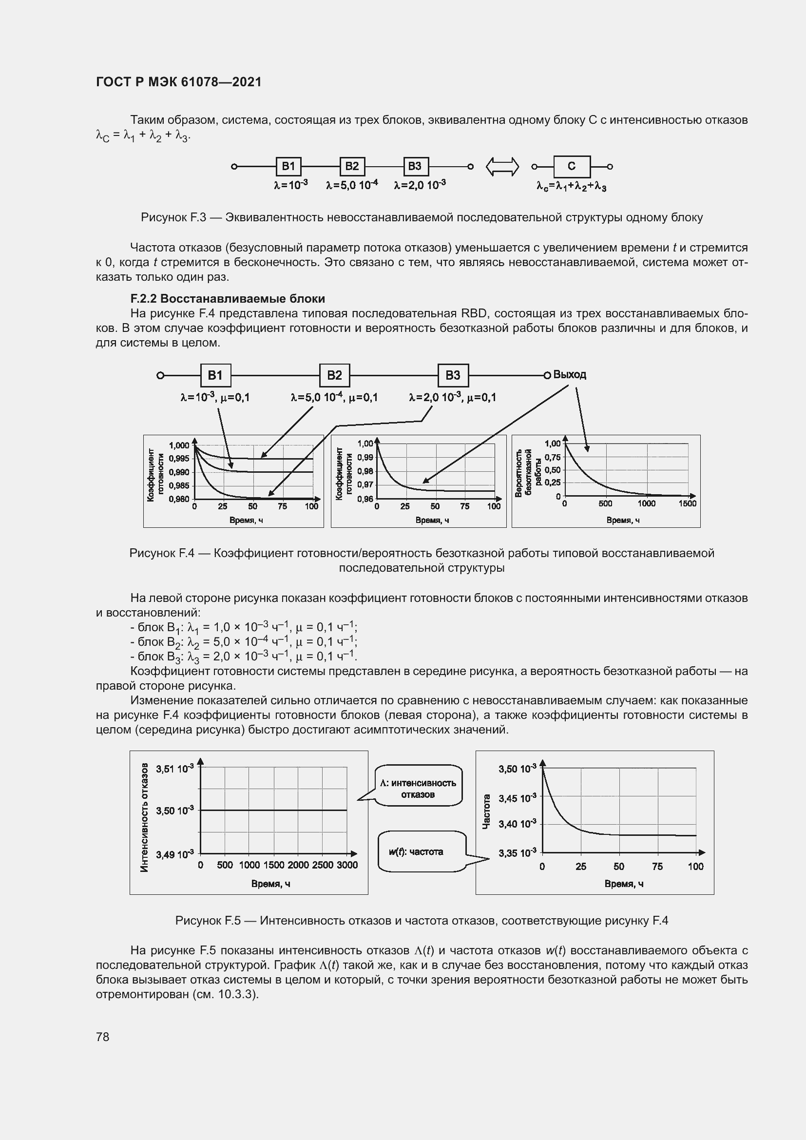Страница 82 ГОСТ Р МЭК 61078-2021