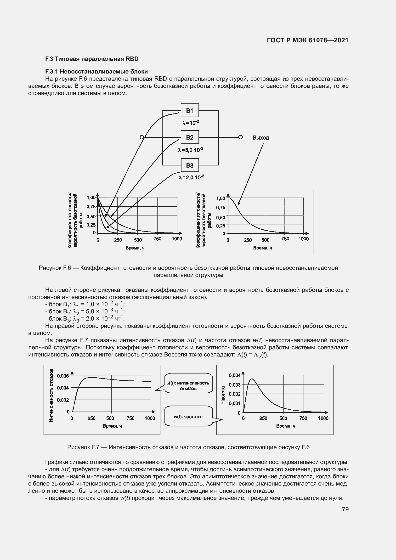 Страница 83 ГОСТ Р МЭК 61078-2021
