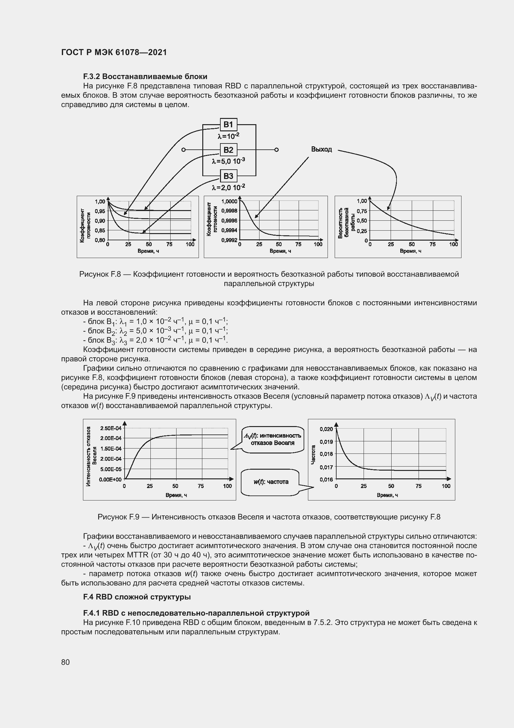 Страница 84 ГОСТ Р МЭК 61078-2021