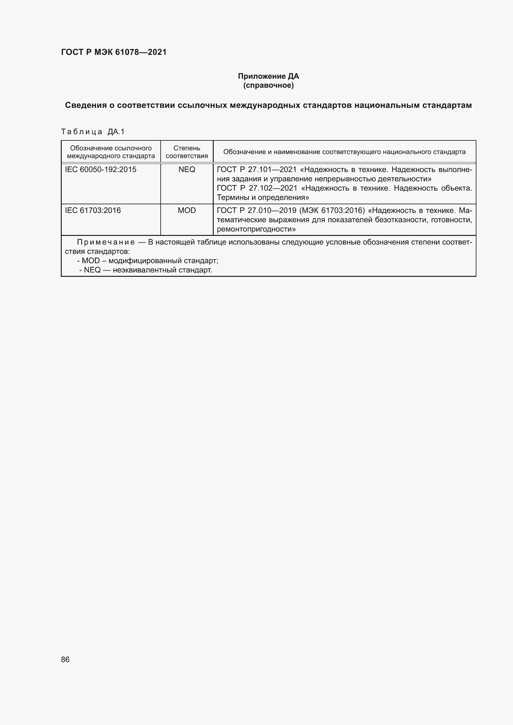 Страница 90 ГОСТ Р МЭК 61078-2021