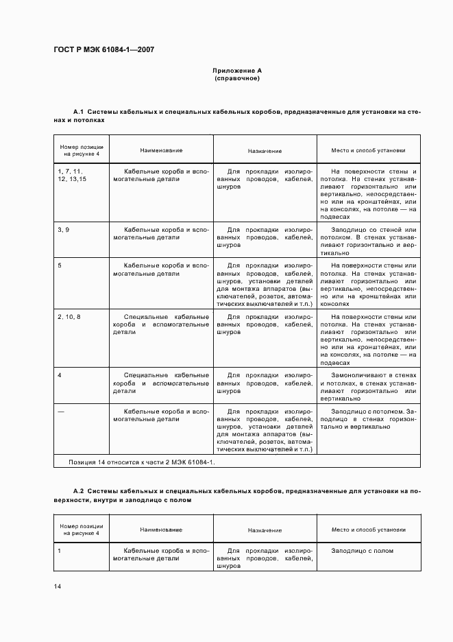 Страница 18 ГОСТ Р МЭК 61084-1-2007