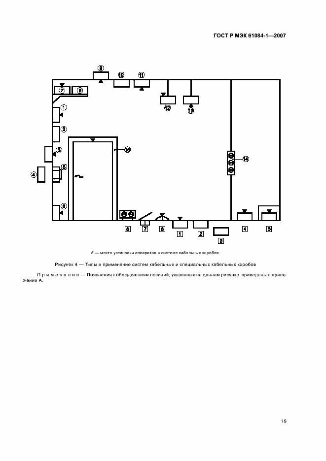 Страница 23 ГОСТ Р МЭК 61084-1-2007