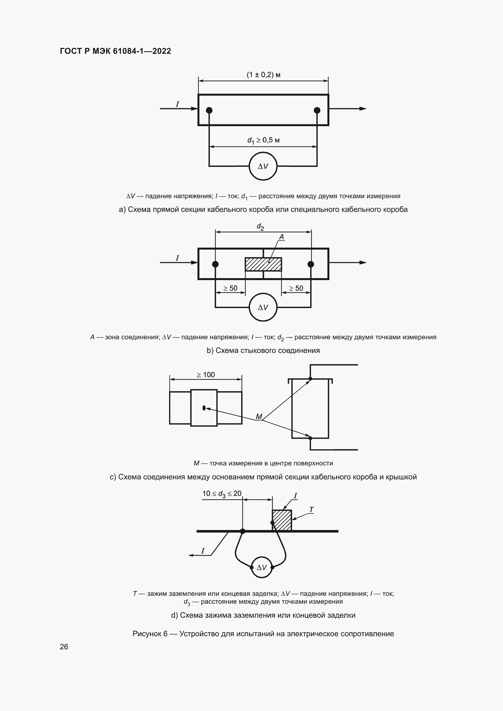 Страница 30 ГОСТ Р МЭК 61084-1-2022