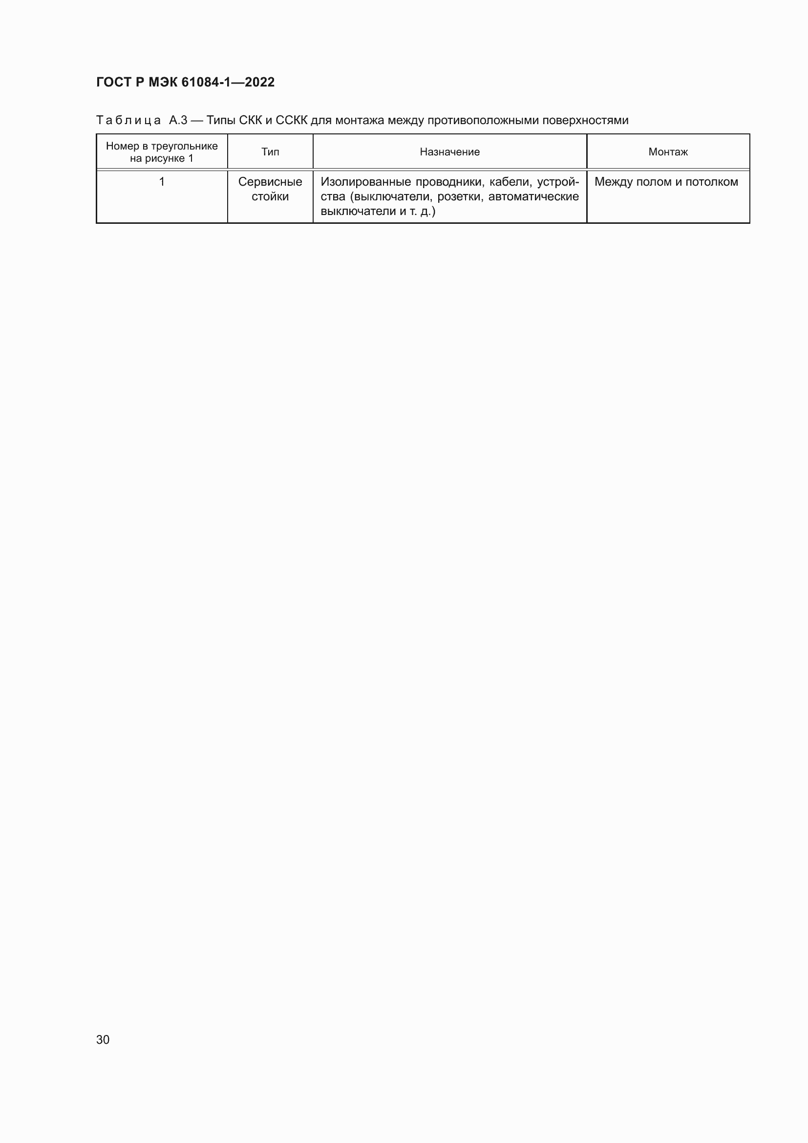 Страница 34 ГОСТ Р МЭК 61084-1-2022