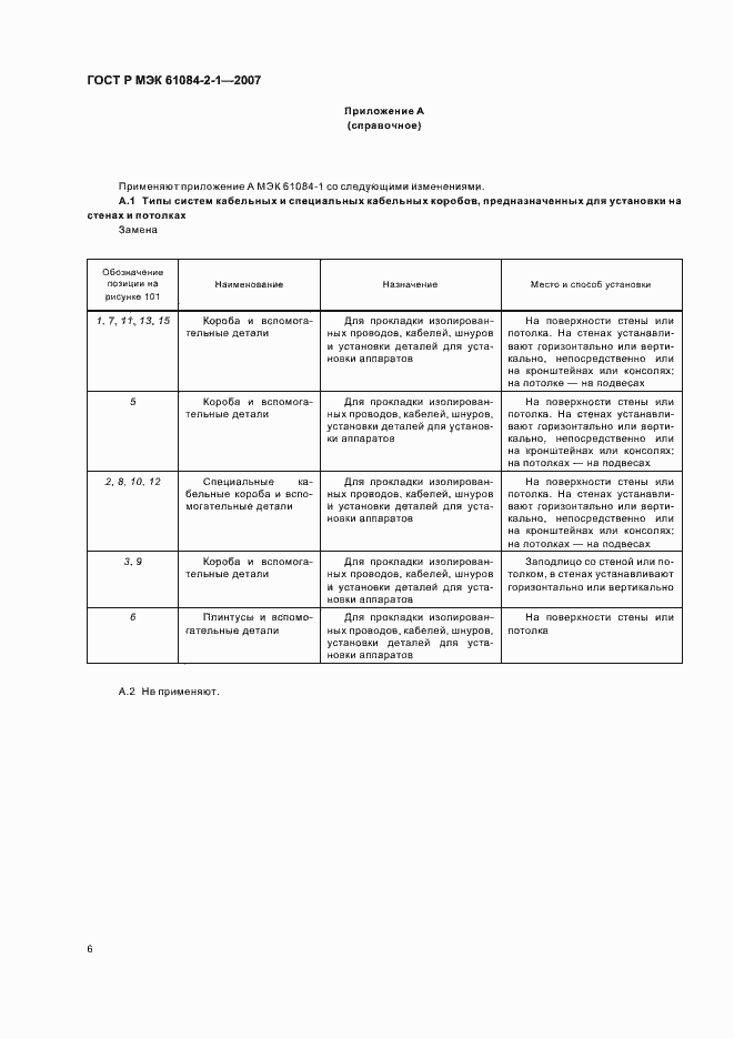 Страница 10 ГОСТ Р МЭК 61084-2-1-2007
