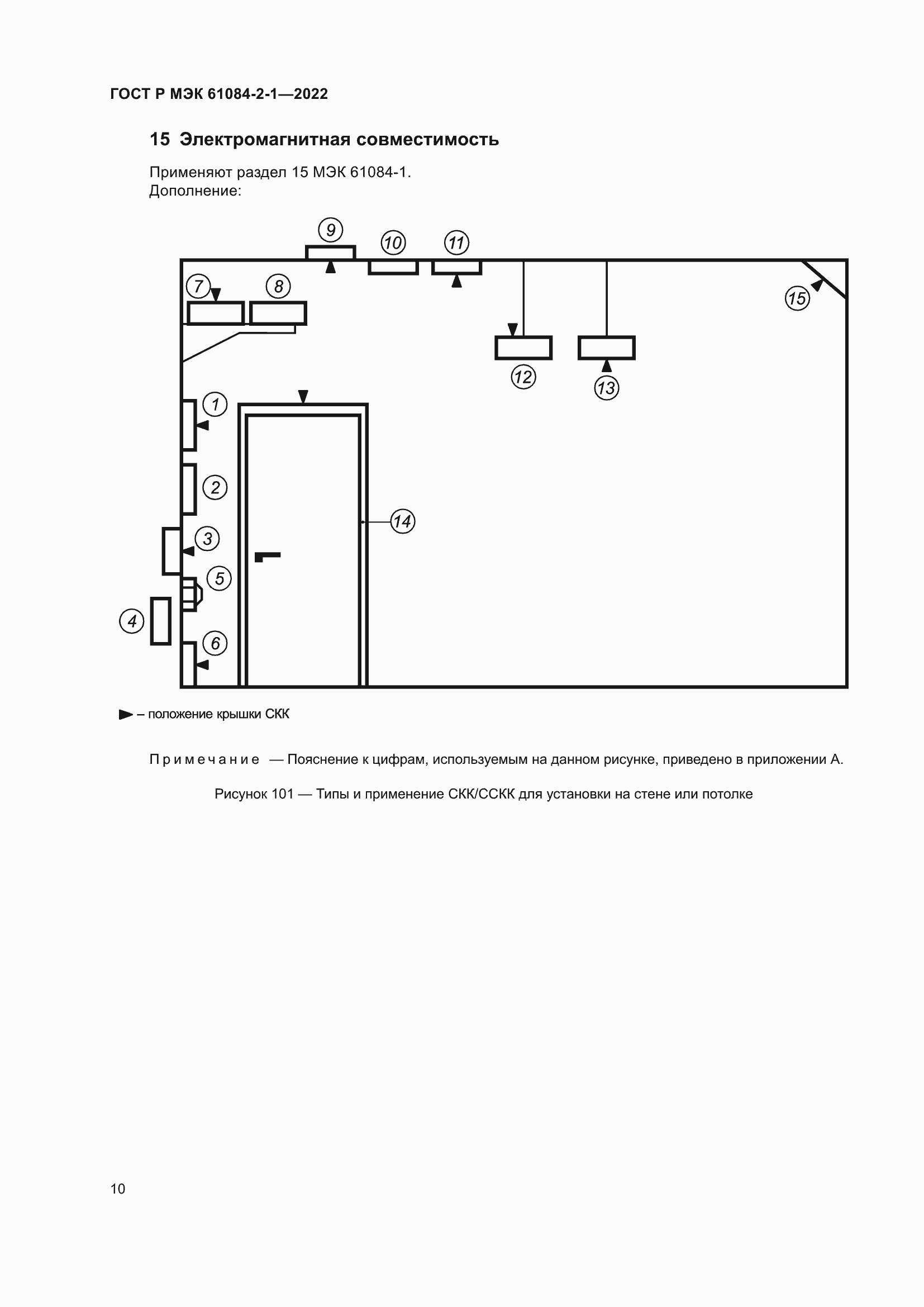 Страница 14 ГОСТ Р МЭК 61084-2-1-2022