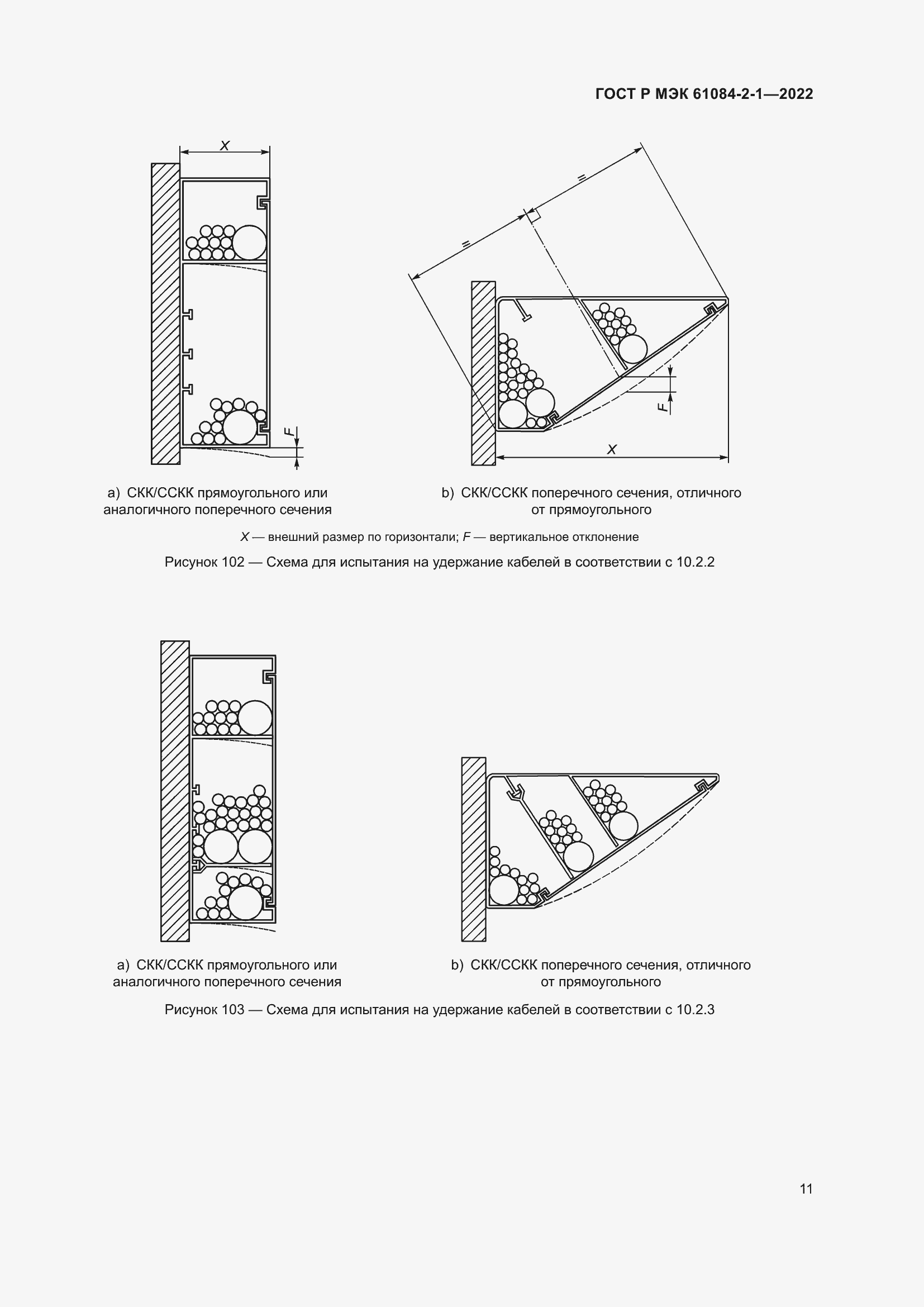 Страница 15 ГОСТ Р МЭК 61084-2-1-2022