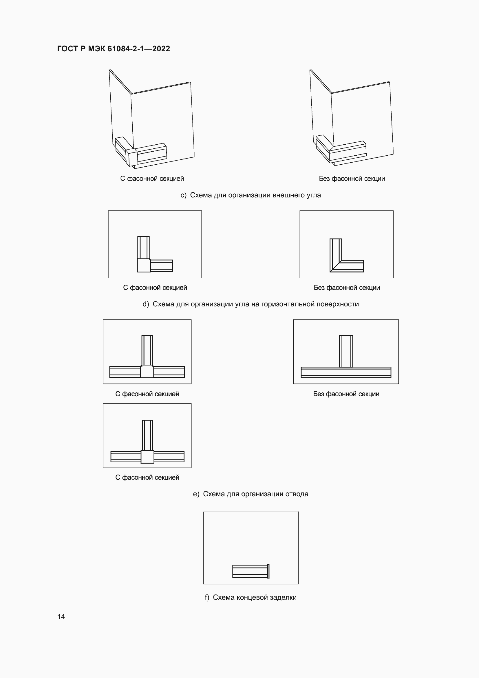 Страница 18 ГОСТ Р МЭК 61084-2-1-2022