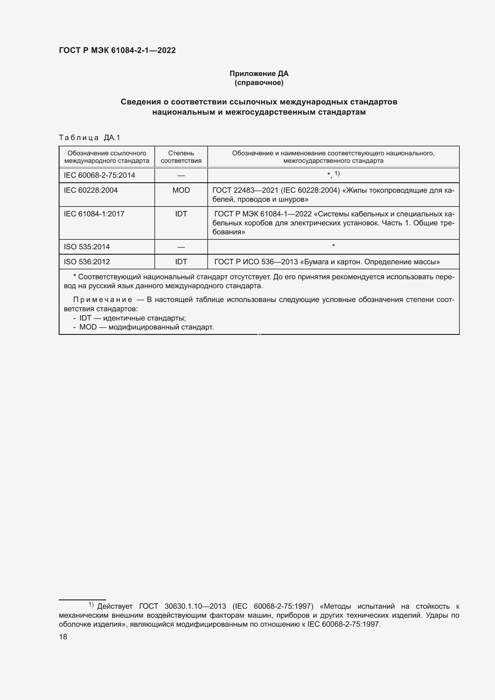 Страница 22 ГОСТ Р МЭК 61084-2-1-2022