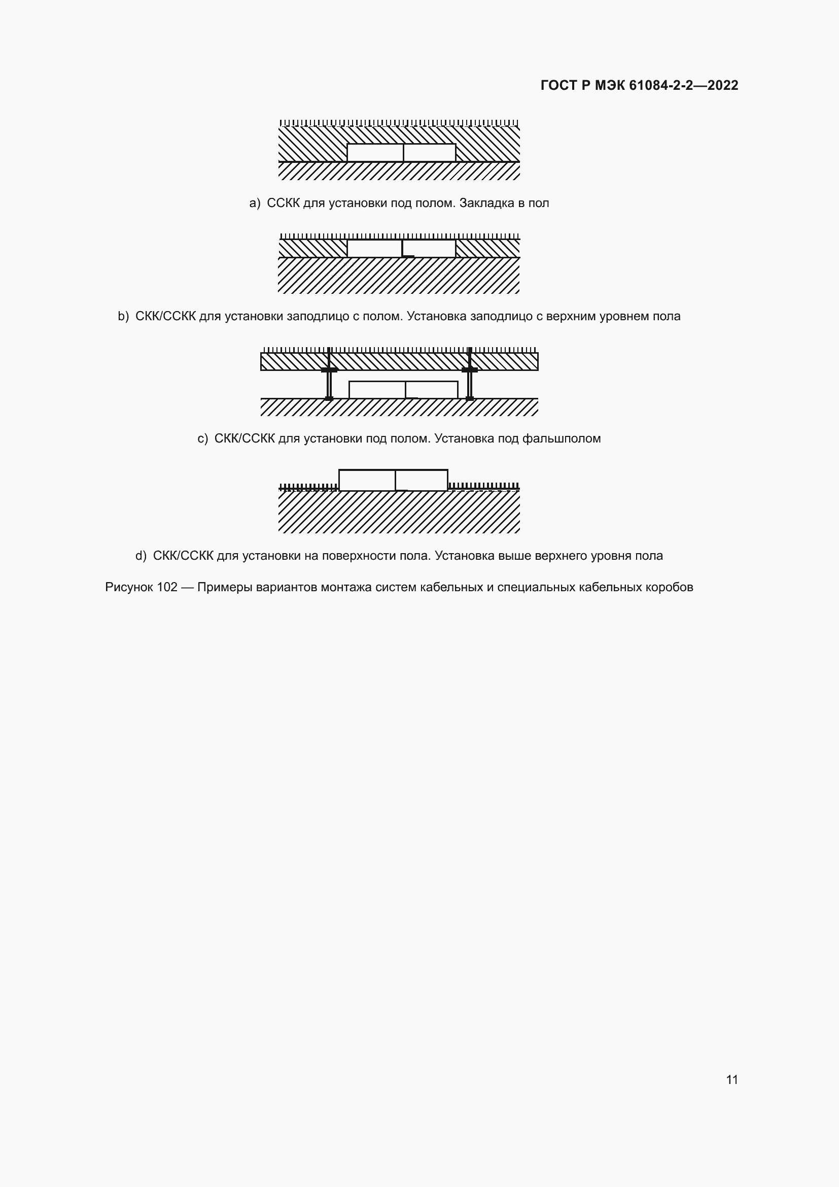 Страница 15 ГОСТ Р МЭК 61084-2-2-2022