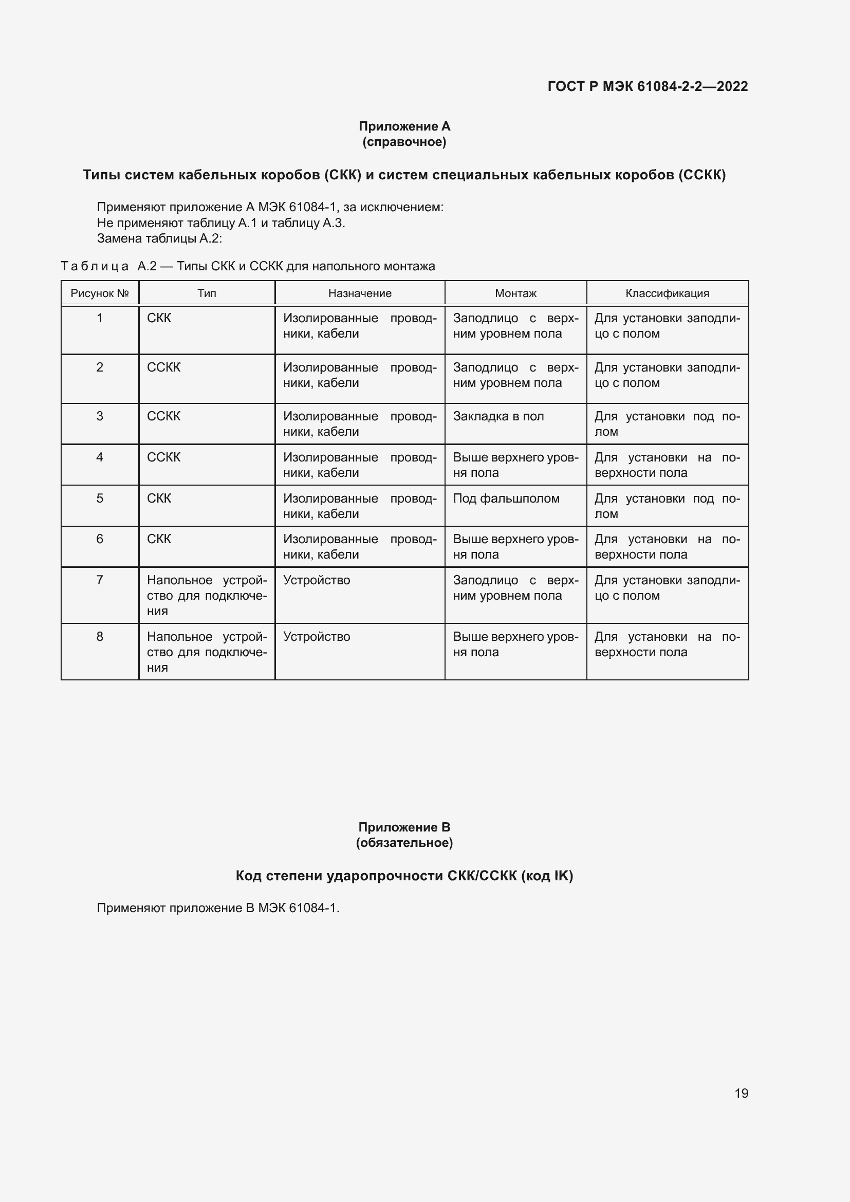 Страница 23 ГОСТ Р МЭК 61084-2-2-2022