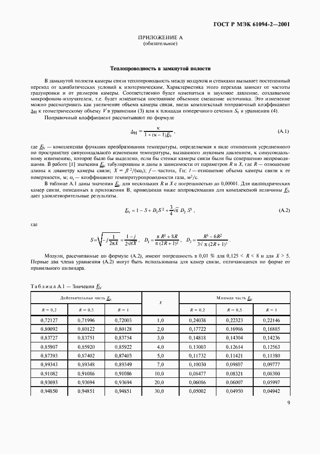 Страница 12 ГОСТ Р МЭК 61094-2-2001